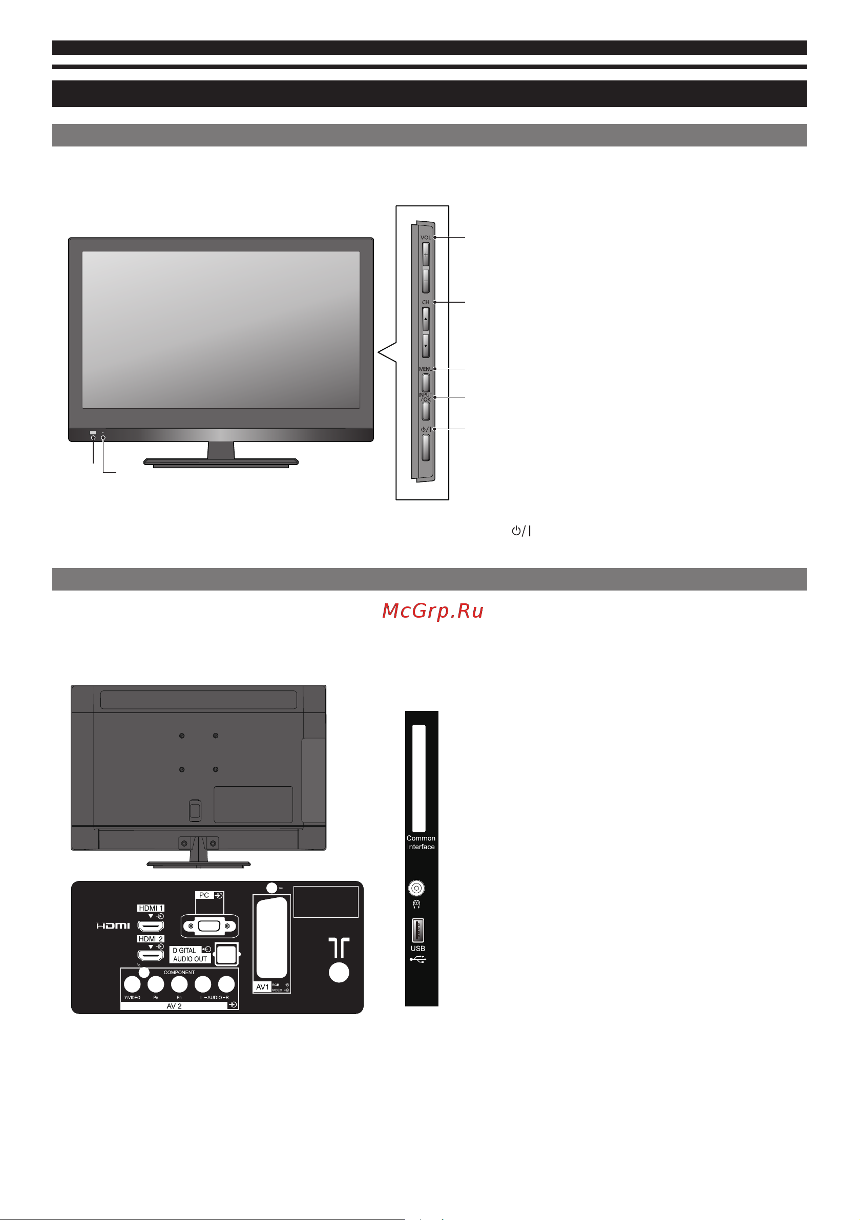 Panasonic TX-LR24X5 [7/26] Телевизор боковая задняя панель