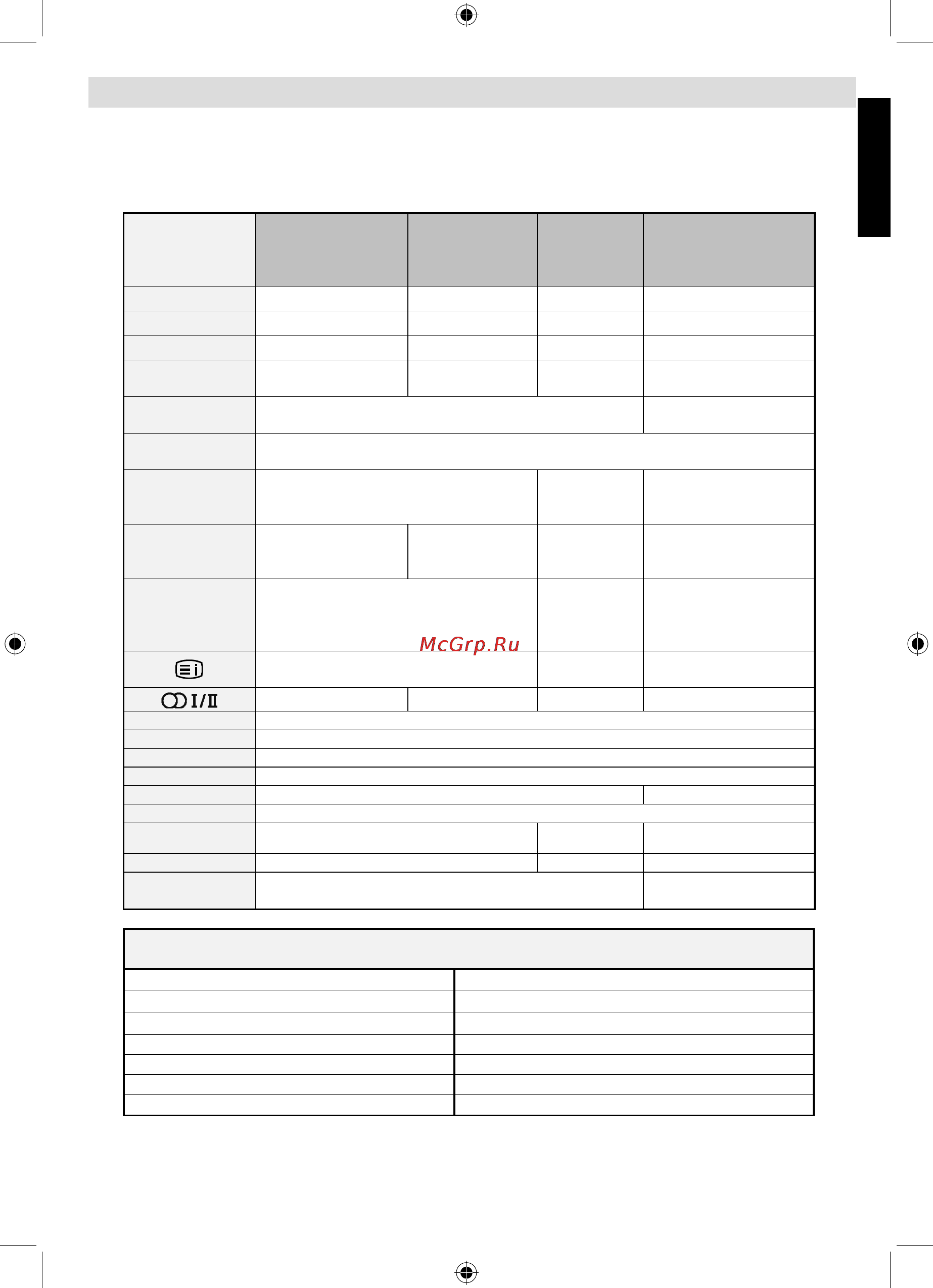 Toshiba 26 KL933R [42/49] Общие функции