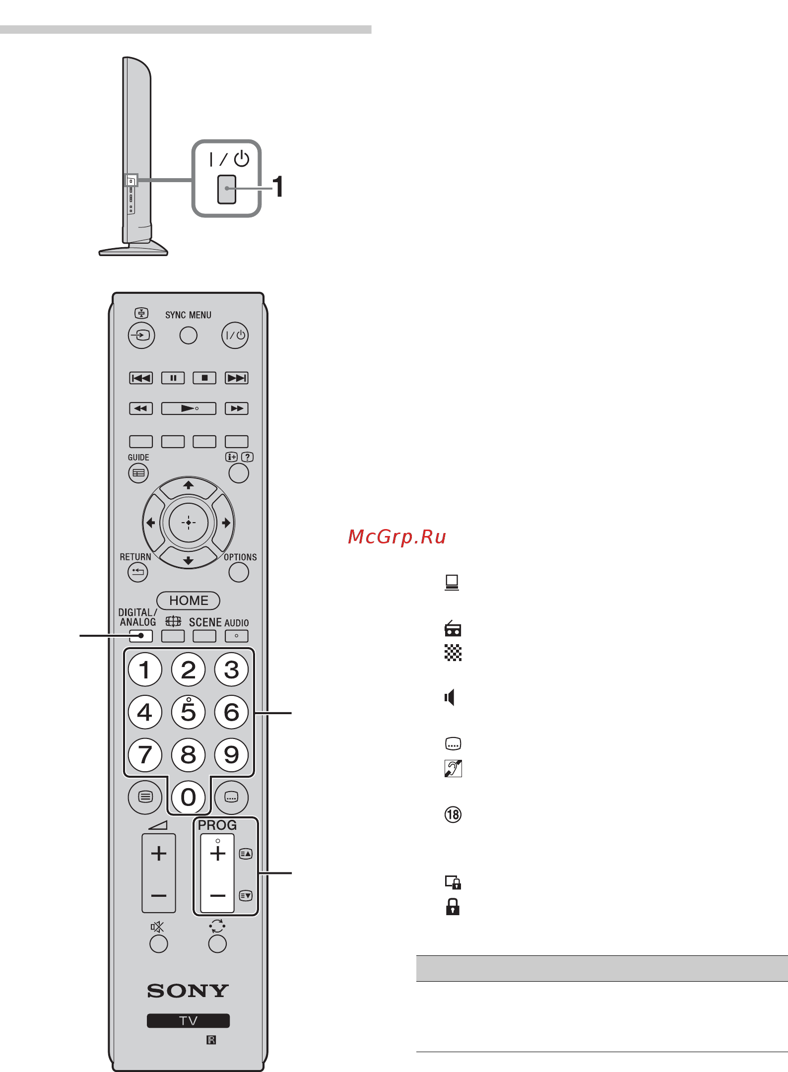 Sony KDL-40BX440 [18/56] Просмотр телевизора