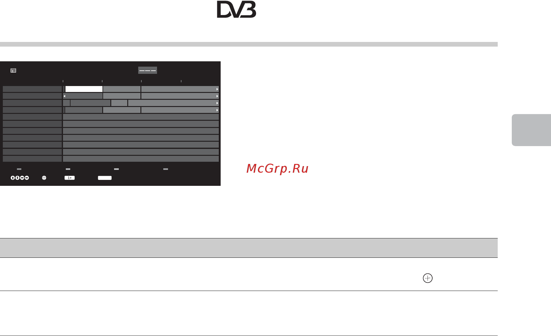 Sony KDL-40BX440 [21/56] Использование цифрового электронного экранного телегида epg