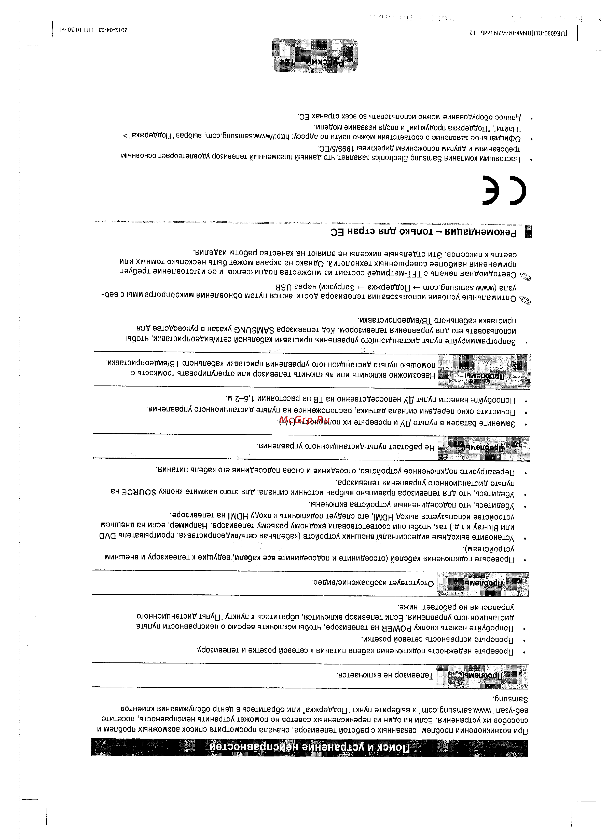 Samsung UE-32 EH6037K [12/15] Поиск и устранение неисправностей