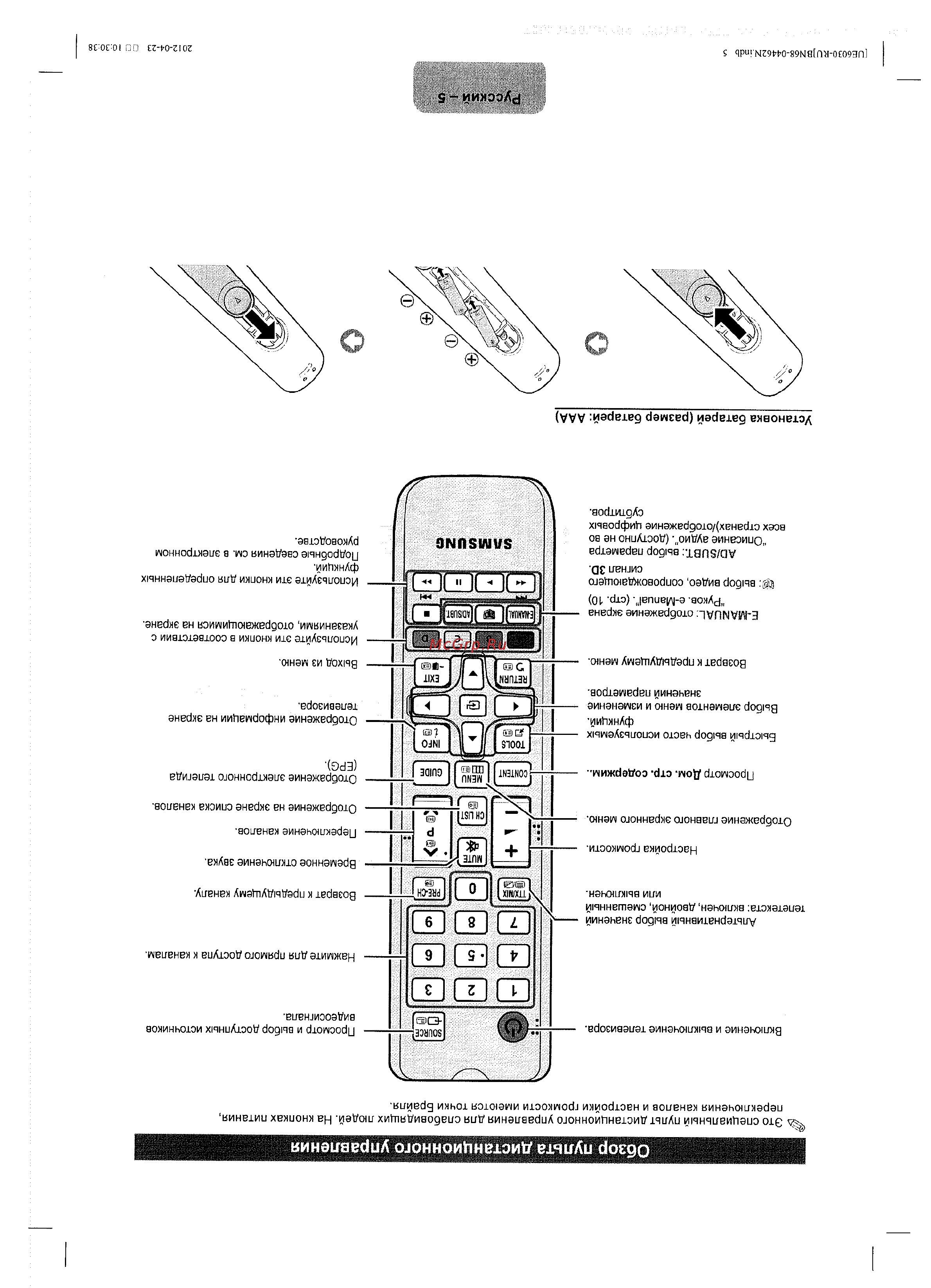 Samsung UE-32 EH6037K [5/15] Обзор пульта дистанционного управления