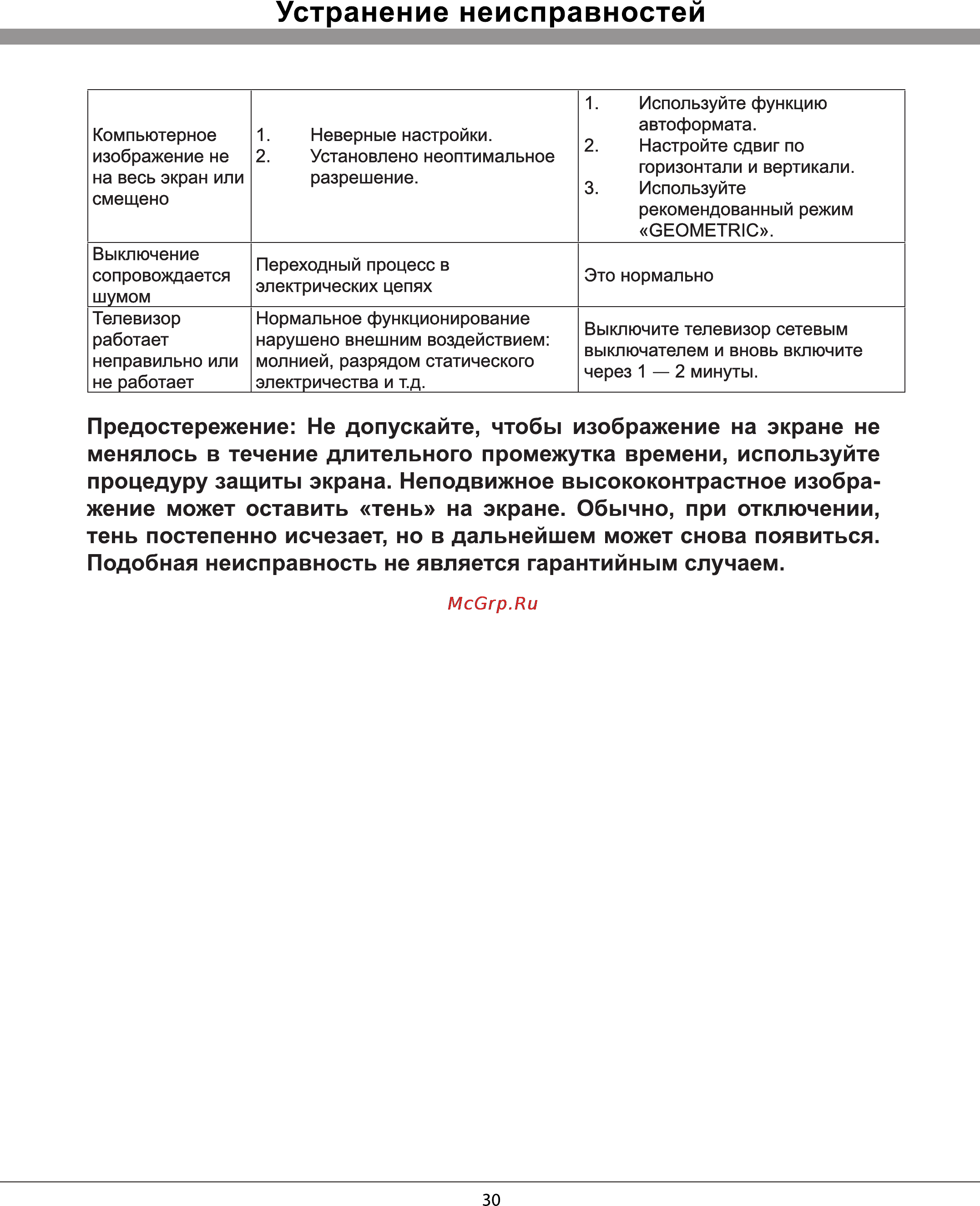 Rolsen RL-42L700F3D [30/31] Устранение неисправностей