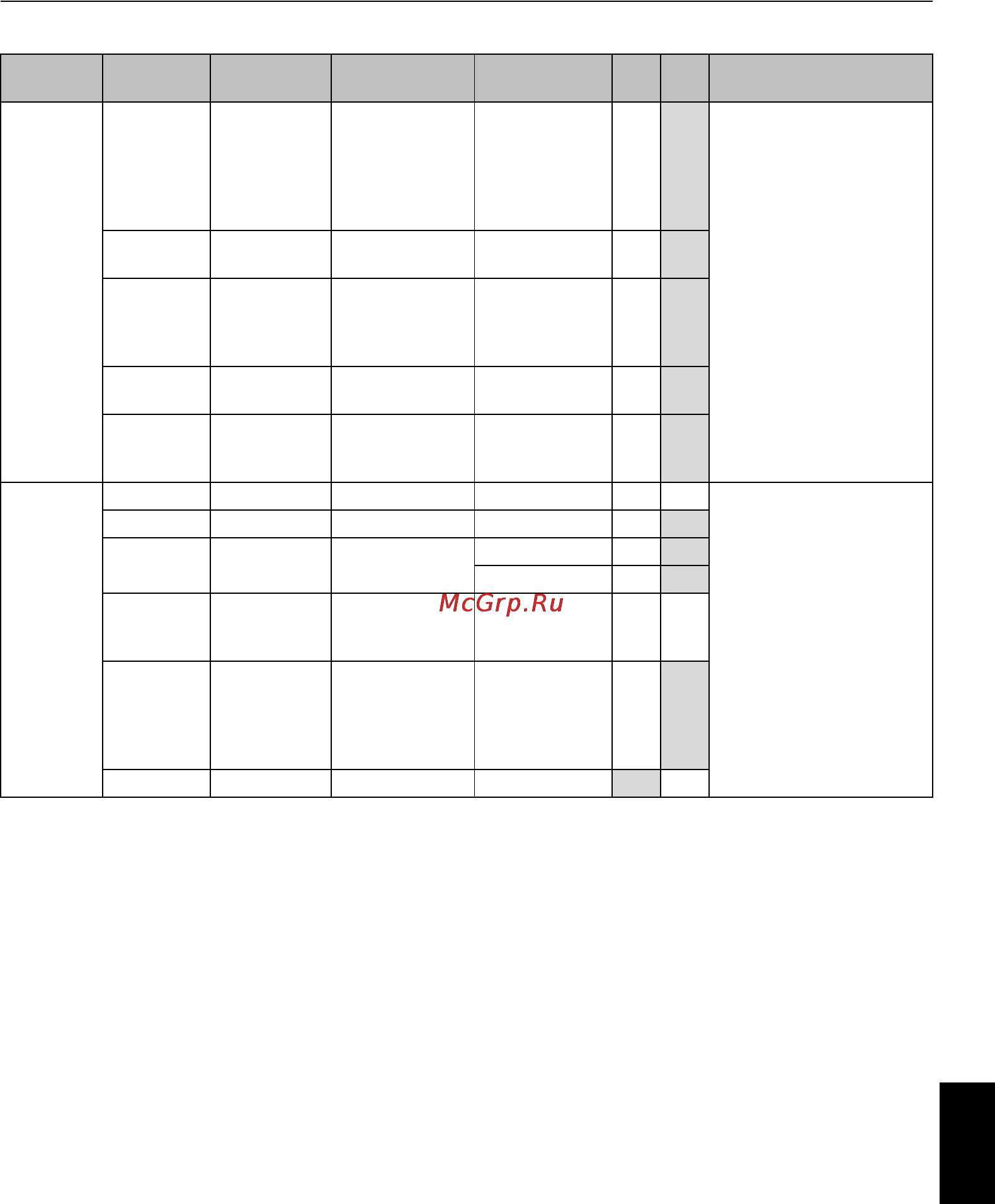 Toshiba 40 TL933RB [77/80] Русский