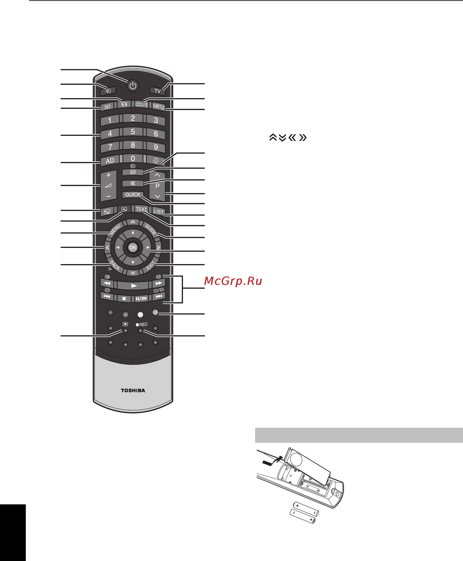 Toshiba 47 VL963R [8/84] Пульт дистанционного управления