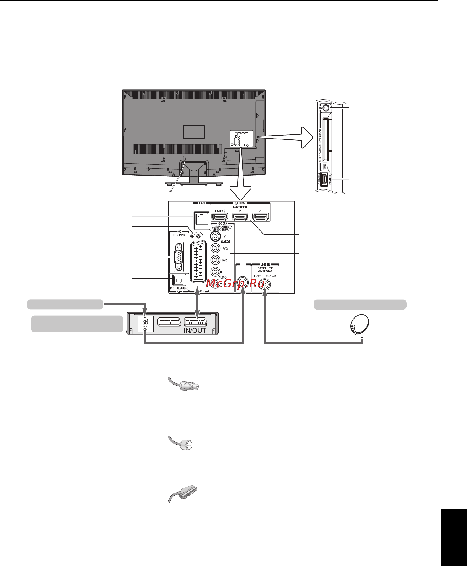 Toshiba 47 VL963R [9/84] Подключение внешнего оборудования