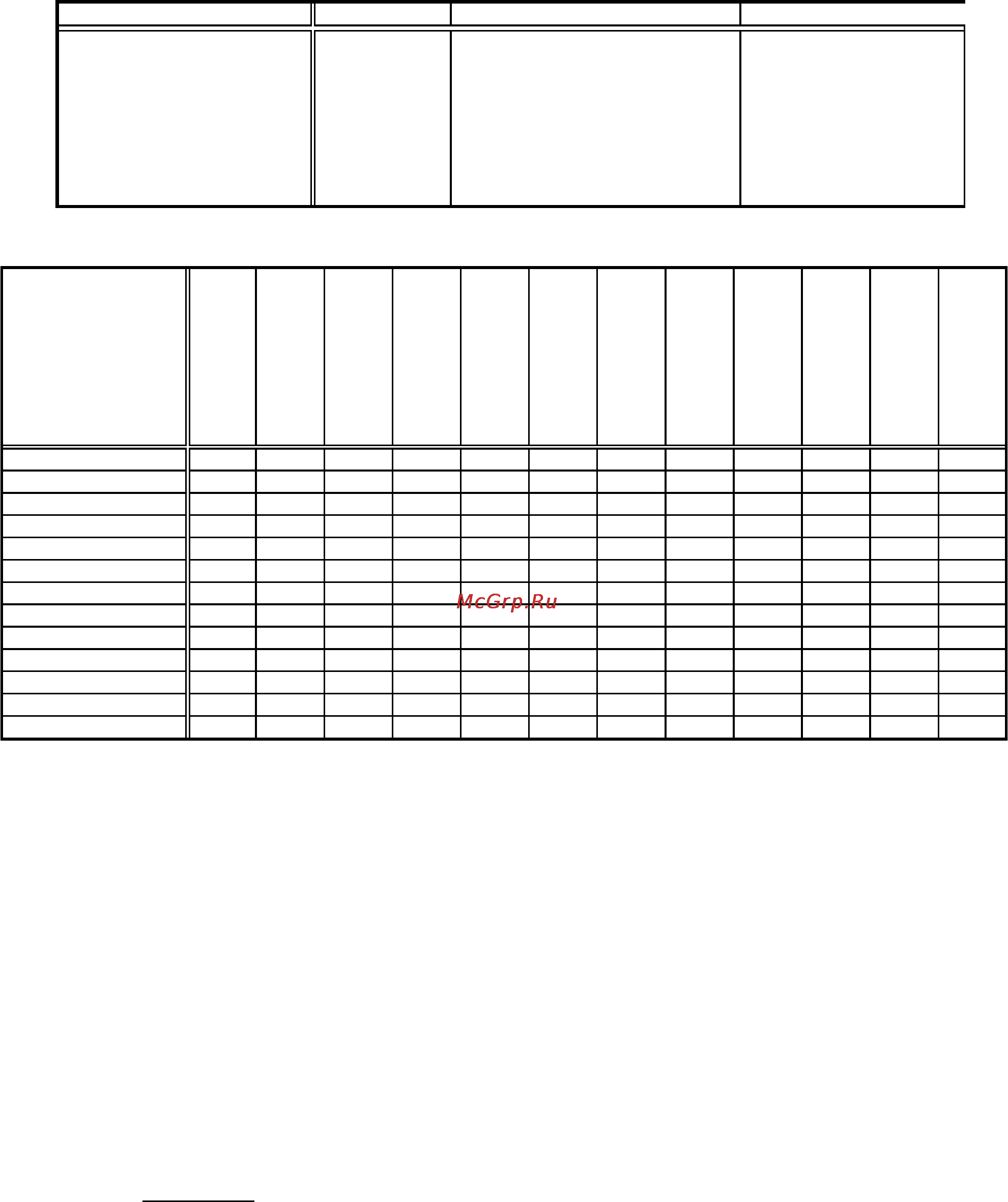 Drazice TPK 168–8/3kW [11/12] Тип мощность квтподключение конструктивная длина мм