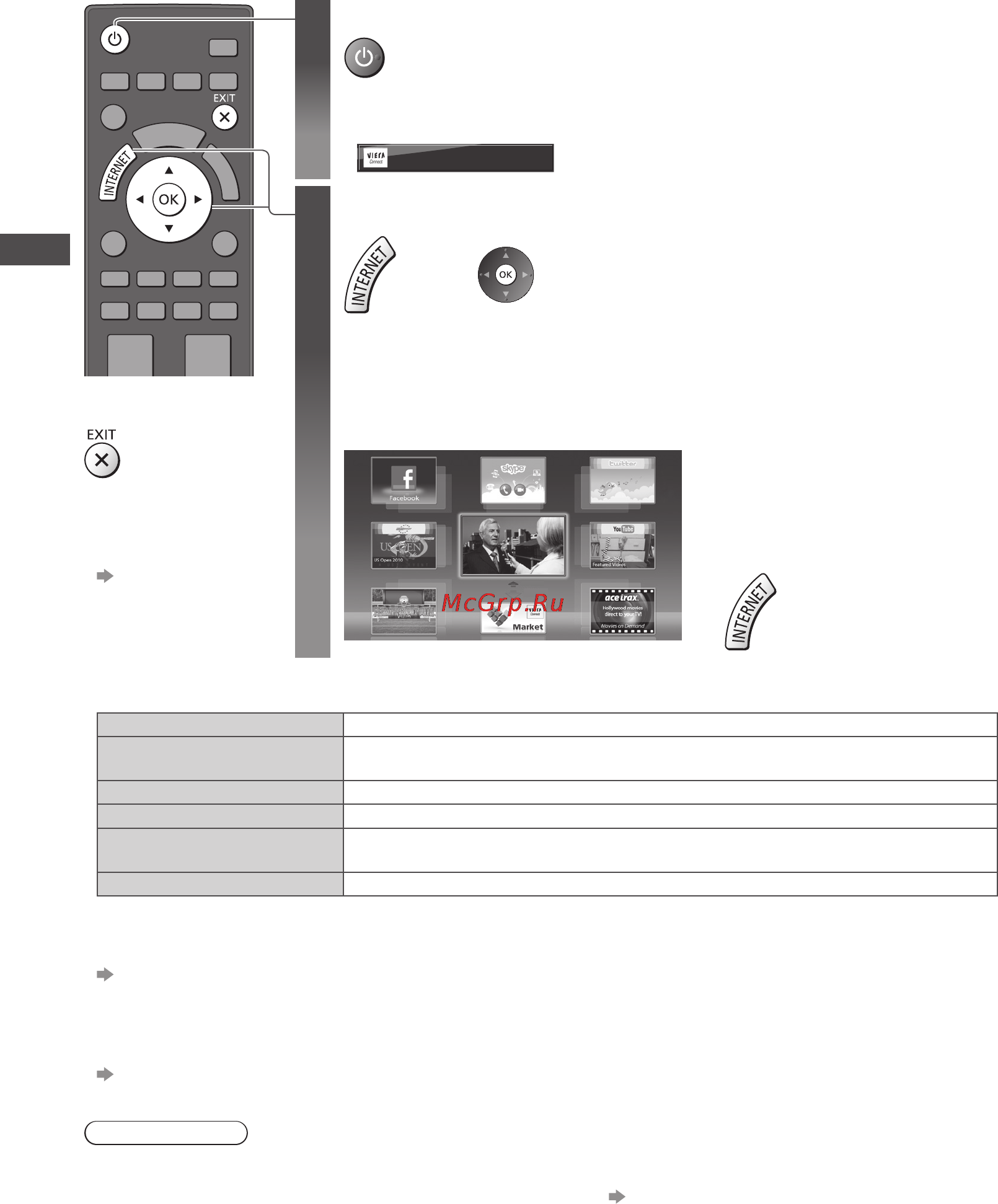 Panasonic TX-LR55 WT50 [20/108] Использование viera connect