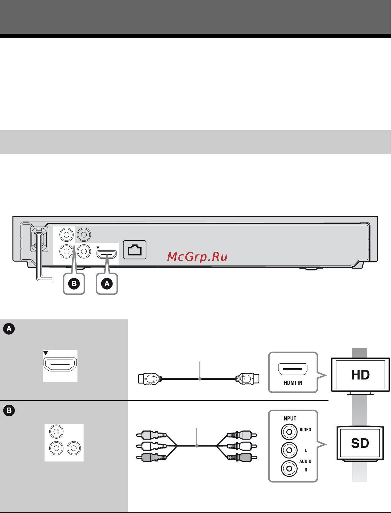 Sony BDP-S185 [10/32] Пункт1 подключение проигрывателя