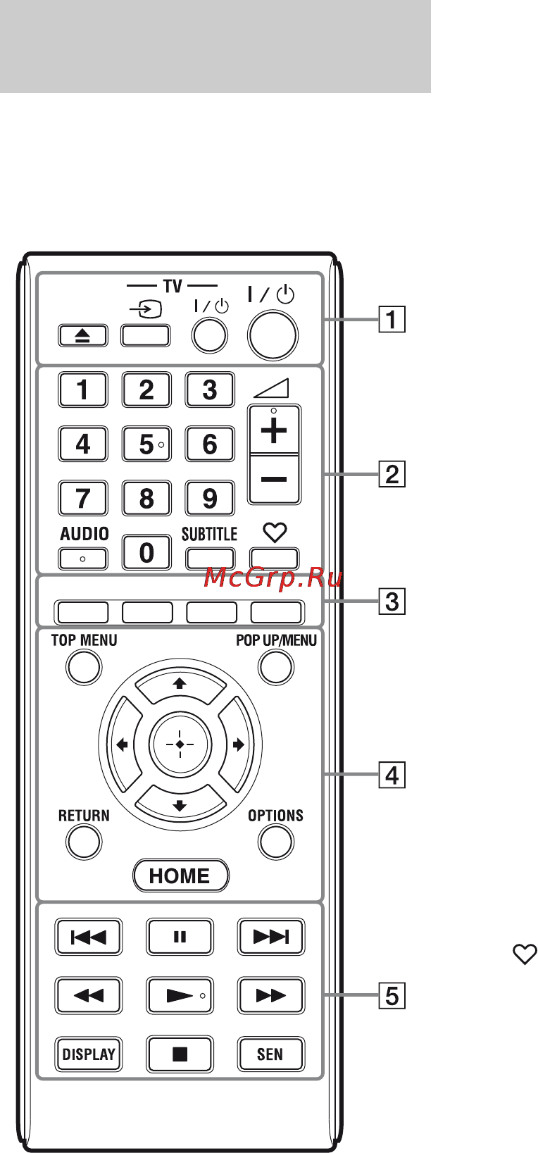 Sony BDP-S185 [8/32] Пульт дистанционного управления