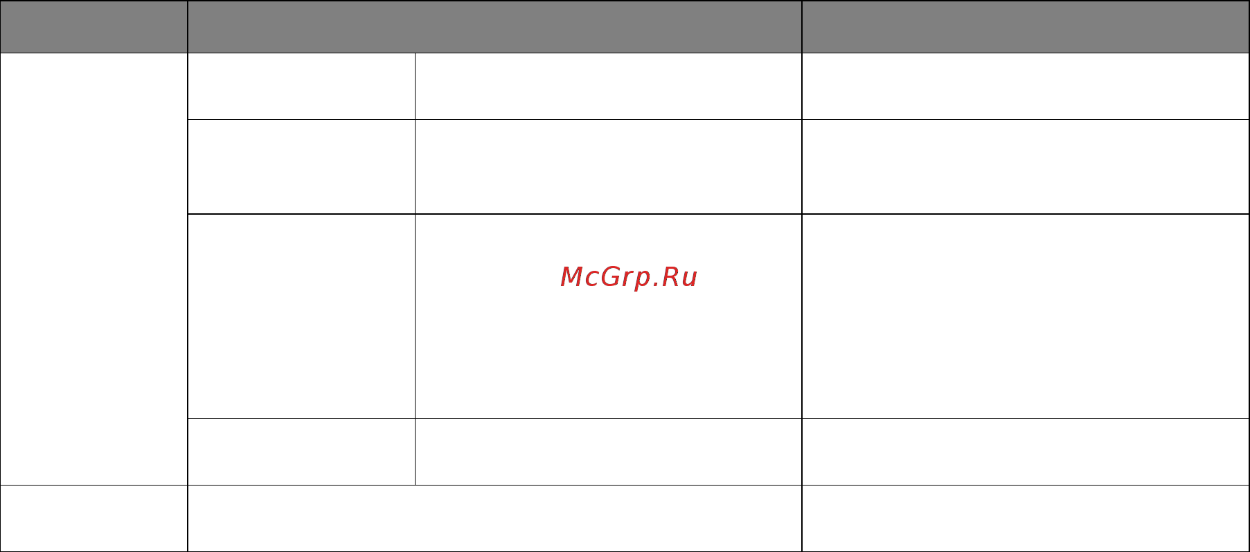 OKI MC562dnw [115/200] Получение факса через интернет