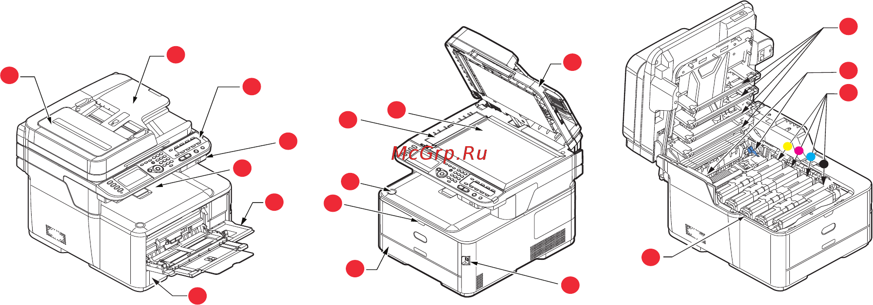 OKI MC332dn [14/200] Вид спереди
