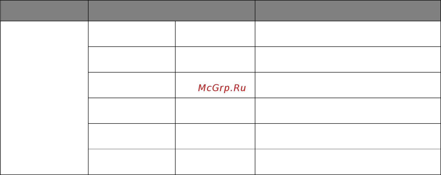 OKI MC332dn [162/200] Элемент параметр параметр описание