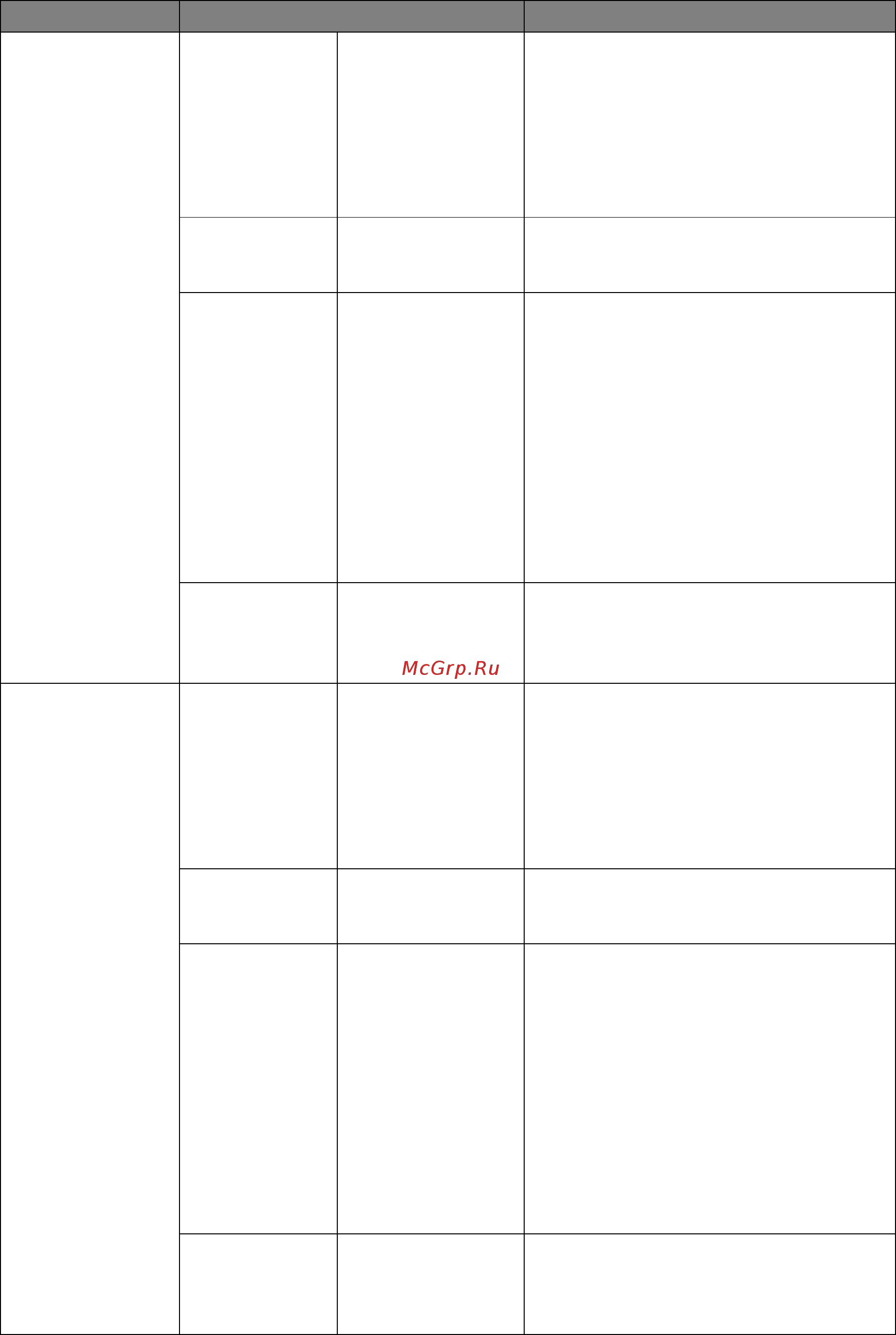 OKI MC562dnw [163/200] Paper setup установки бумаги