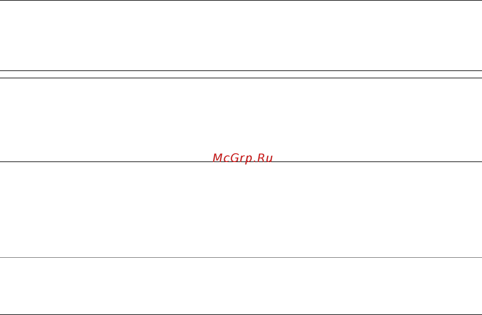 OKI MC342dn [25/200] Установка драйверов и утилит