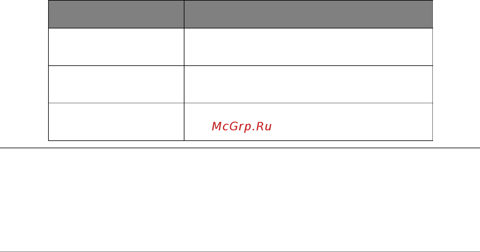 OKI MC562dnw [39/200] Егистрация размеро