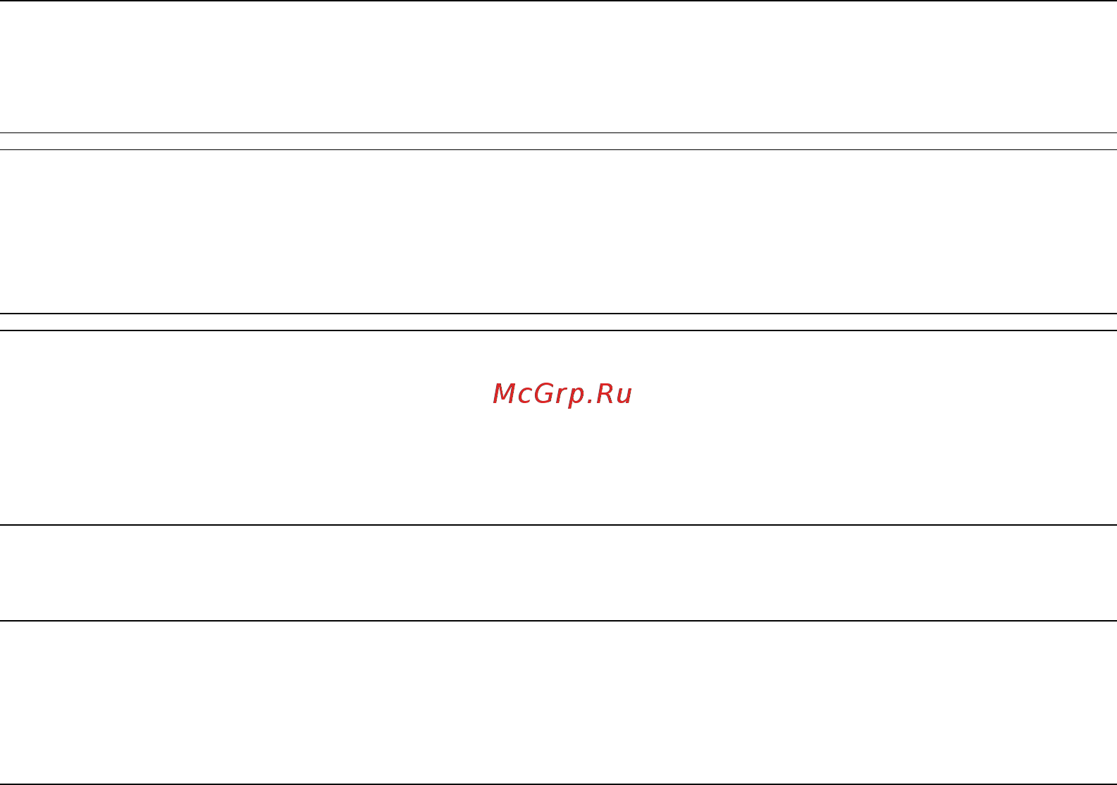 OKI MC562dnw [52/200] Сканирование