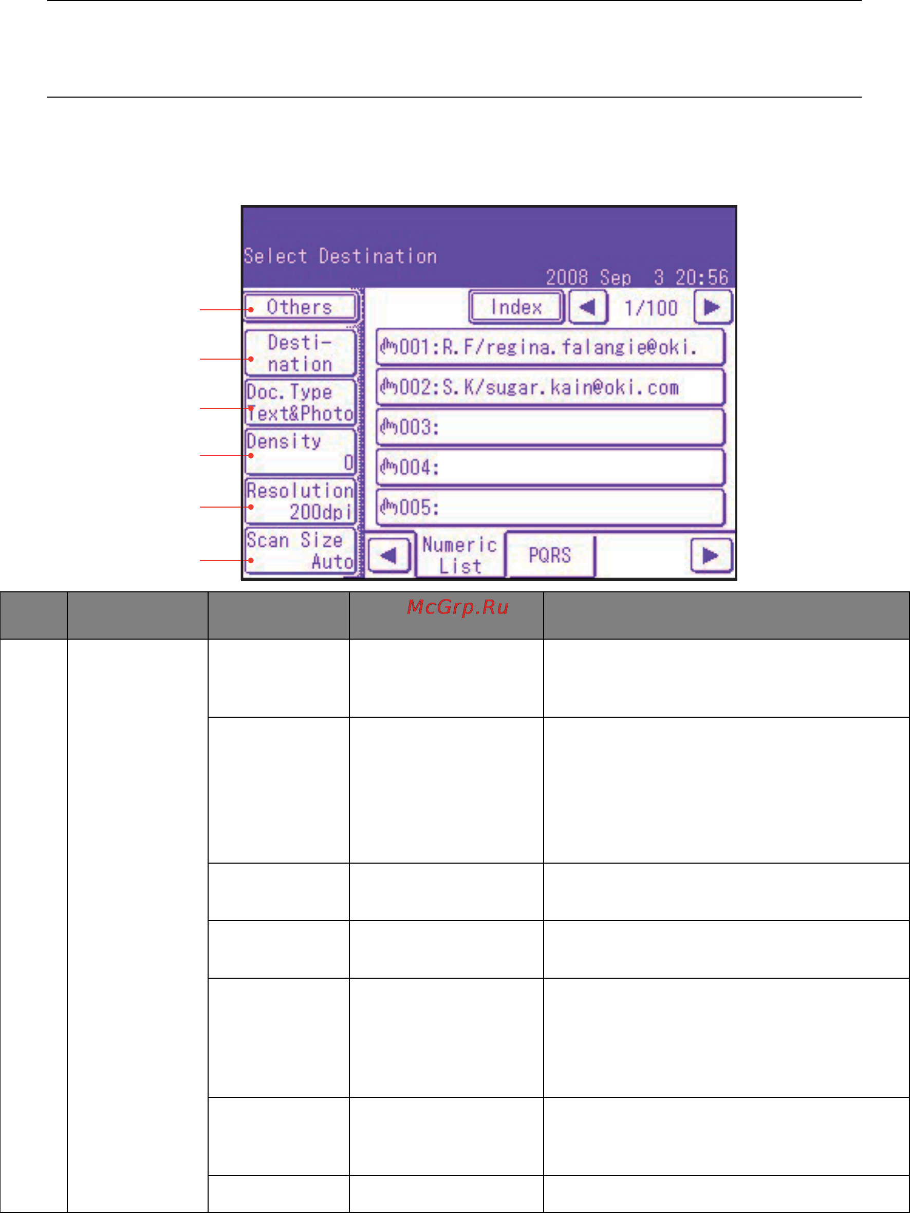 OKI MC861+ [105/186] Scan to e mail