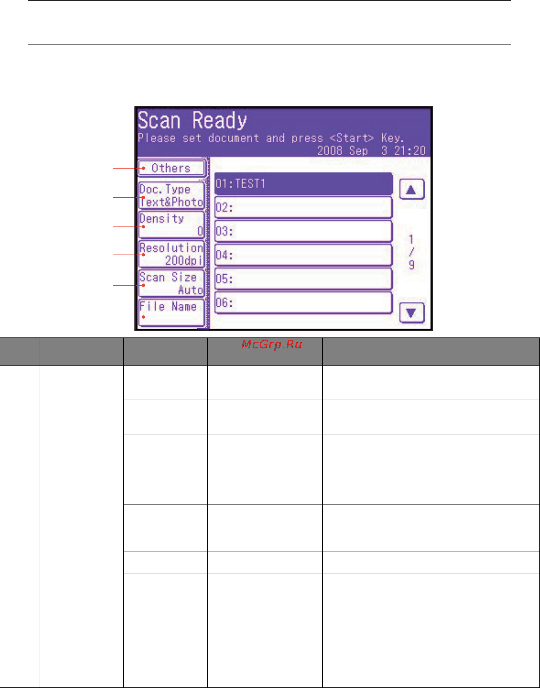 OKI MC861+ [112/186] Scan to network pc
