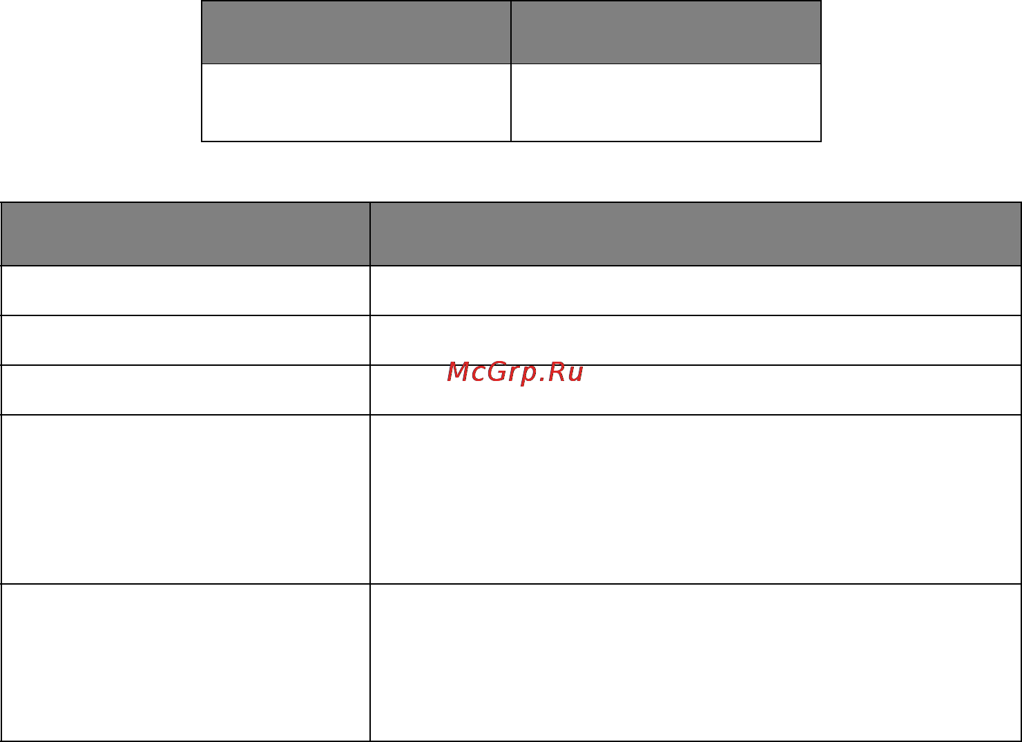 OKI MC861+ [176/186] Pecifications