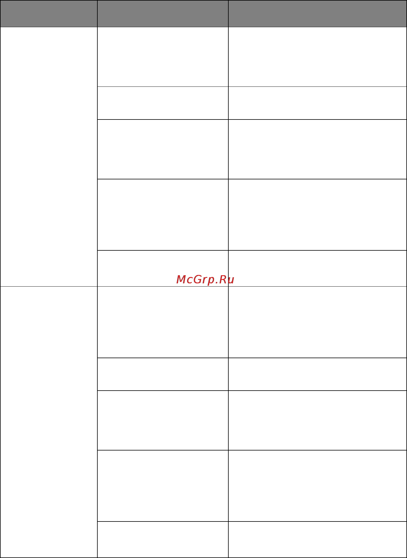 OKI MC851+ [34/186] Address book