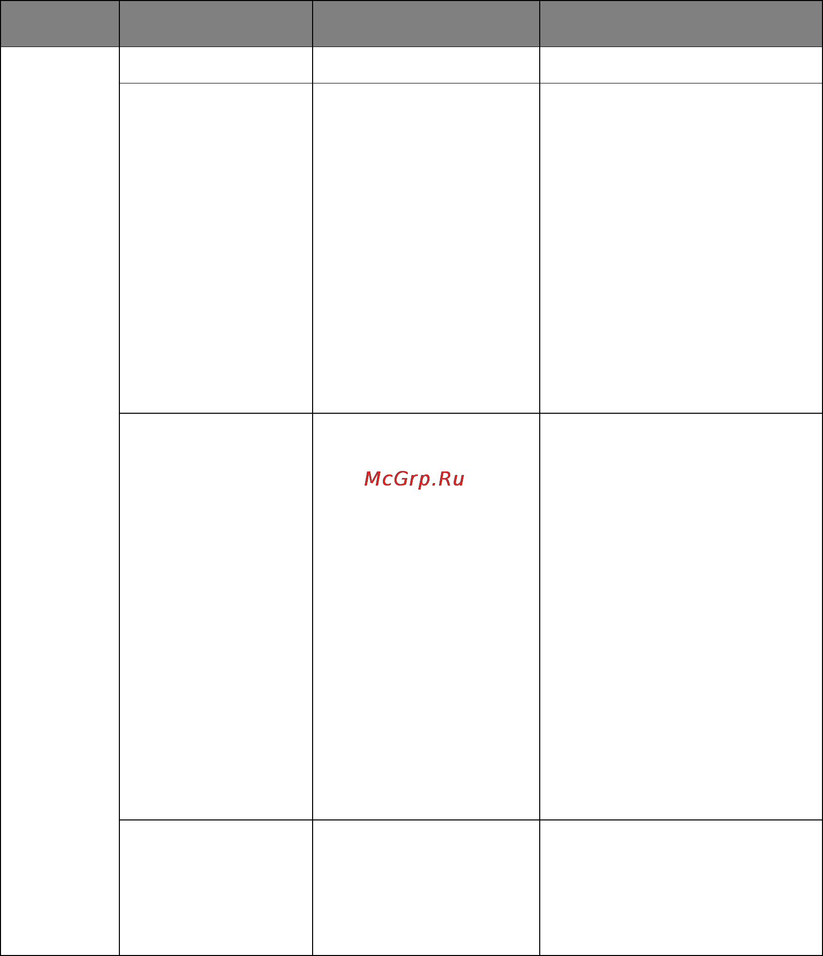 OKI MC861+ [35/186] Paper setup