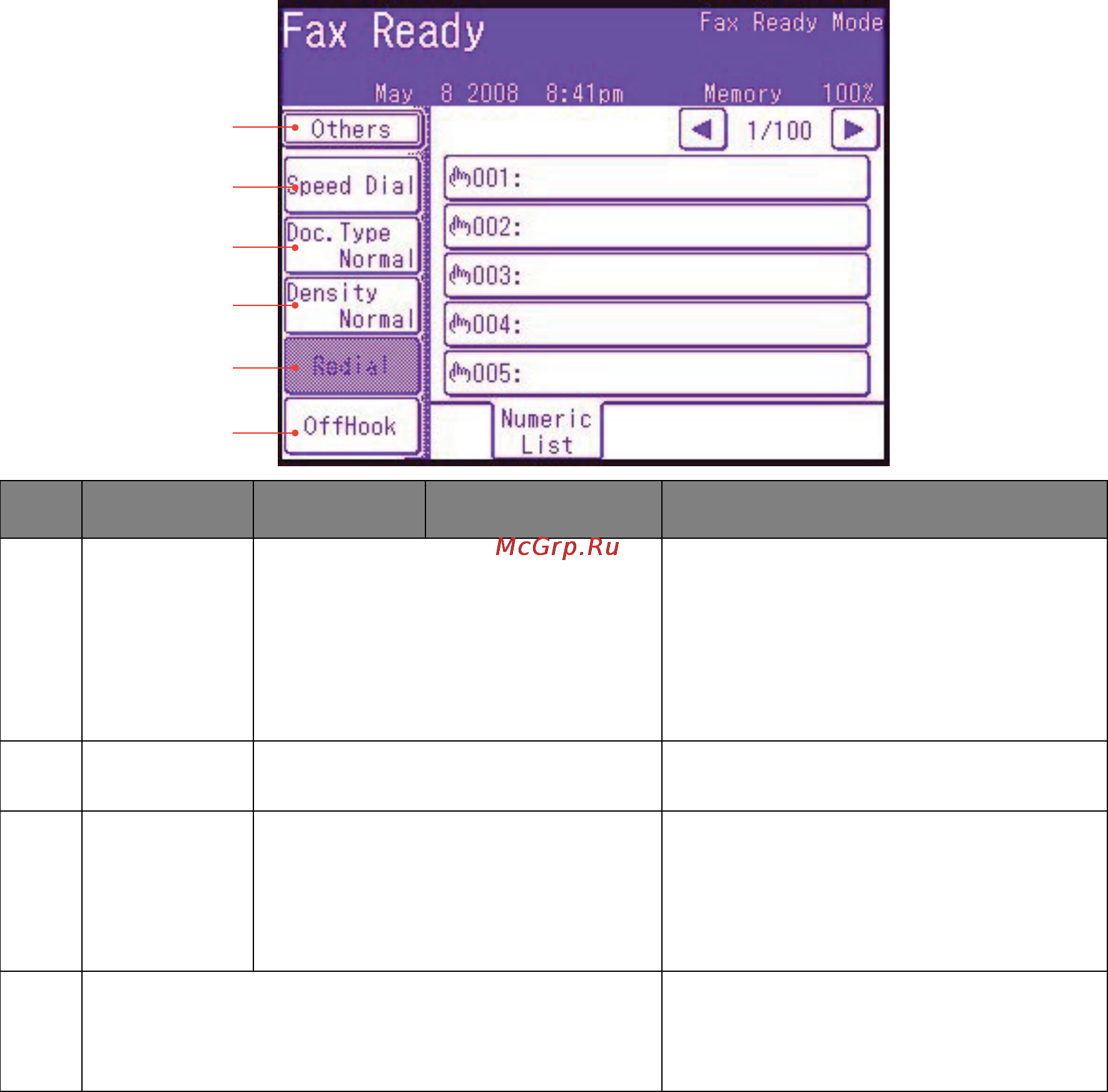 OKI MC861+ [90/186] No feature option description