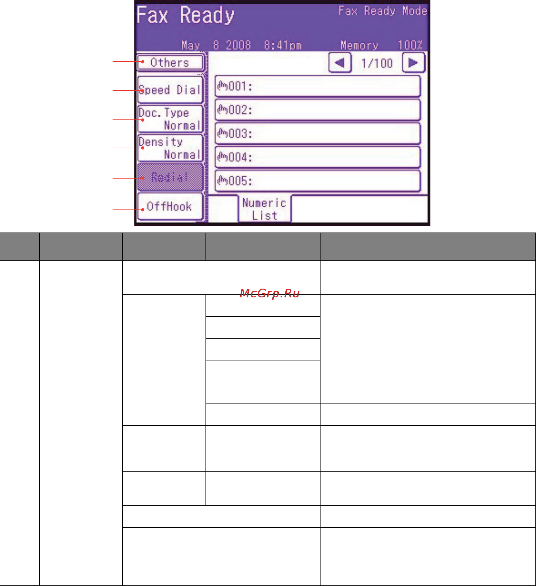 OKI MC851+ [91/186] If you wish to send multiple sets of documents from the adf or flatbed enable the continuous scan feature refer to continuous scan mode on page 118 for full details