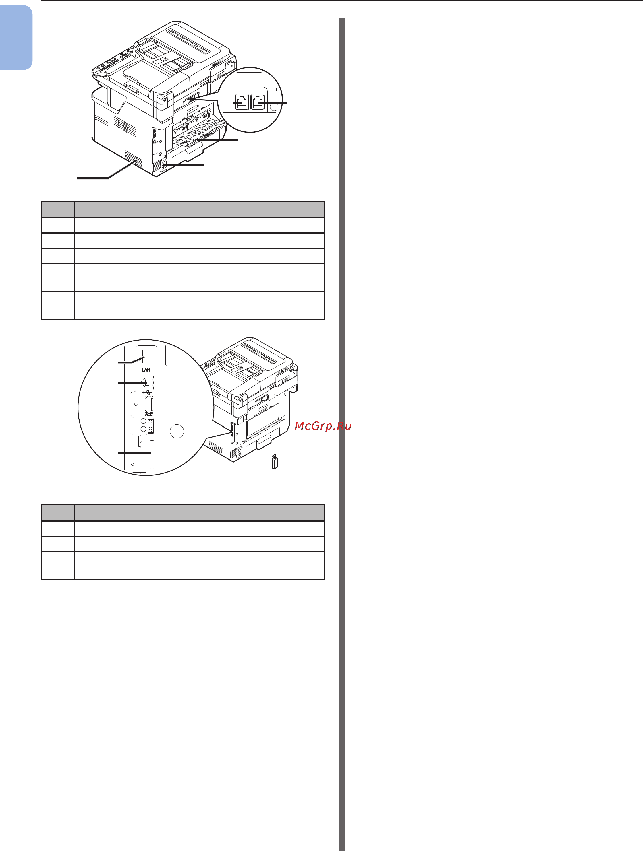 OKI MB451dn [12/137] Настройка устройства