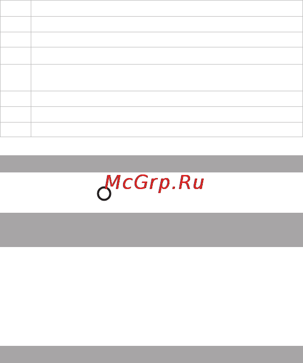 Texet T-199 4Gb Black [31/66] Используйте кнопку