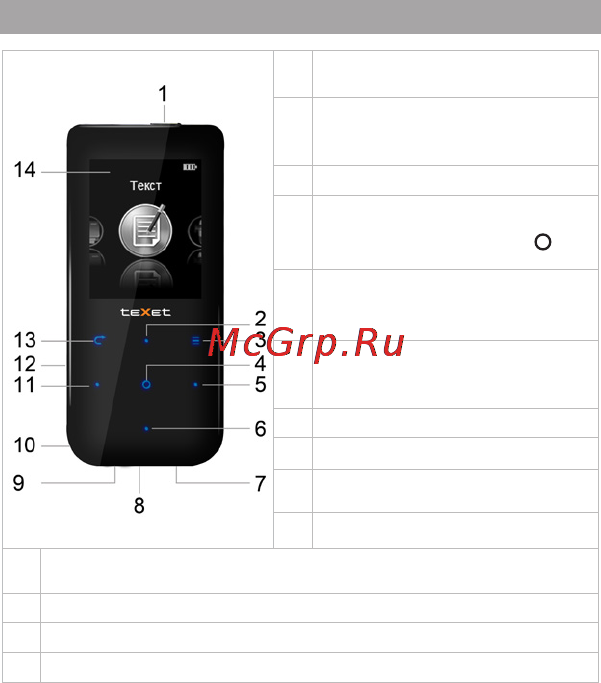 Texet T-199 4Gb Black [5/66] Общий вид плеера
