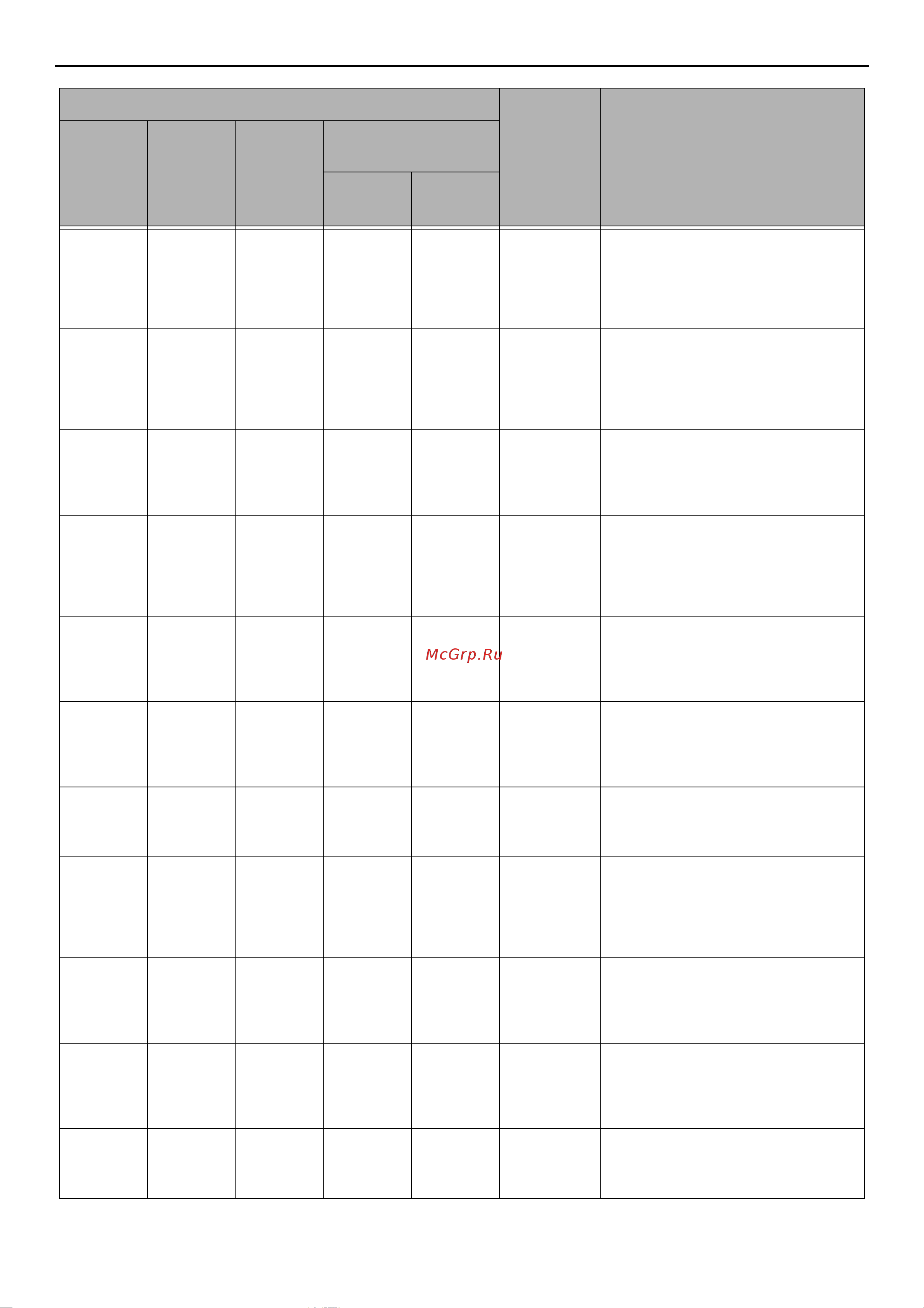 OKI MB461dn [148/193] Windows