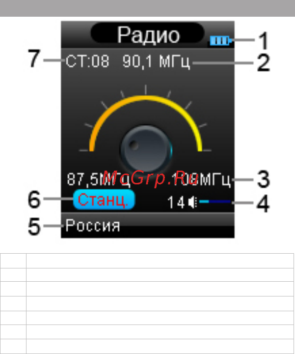 Texet T-199 4Gb Red [42/66] Страница радиоприемника