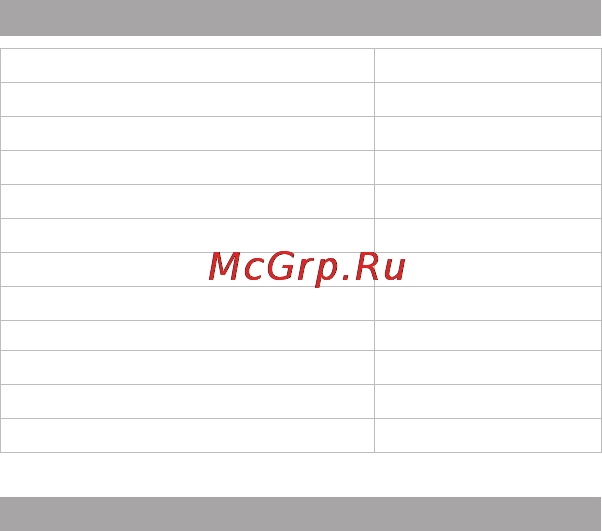 Texet T-199 4Gb Red [6/66] Технические характеристики
