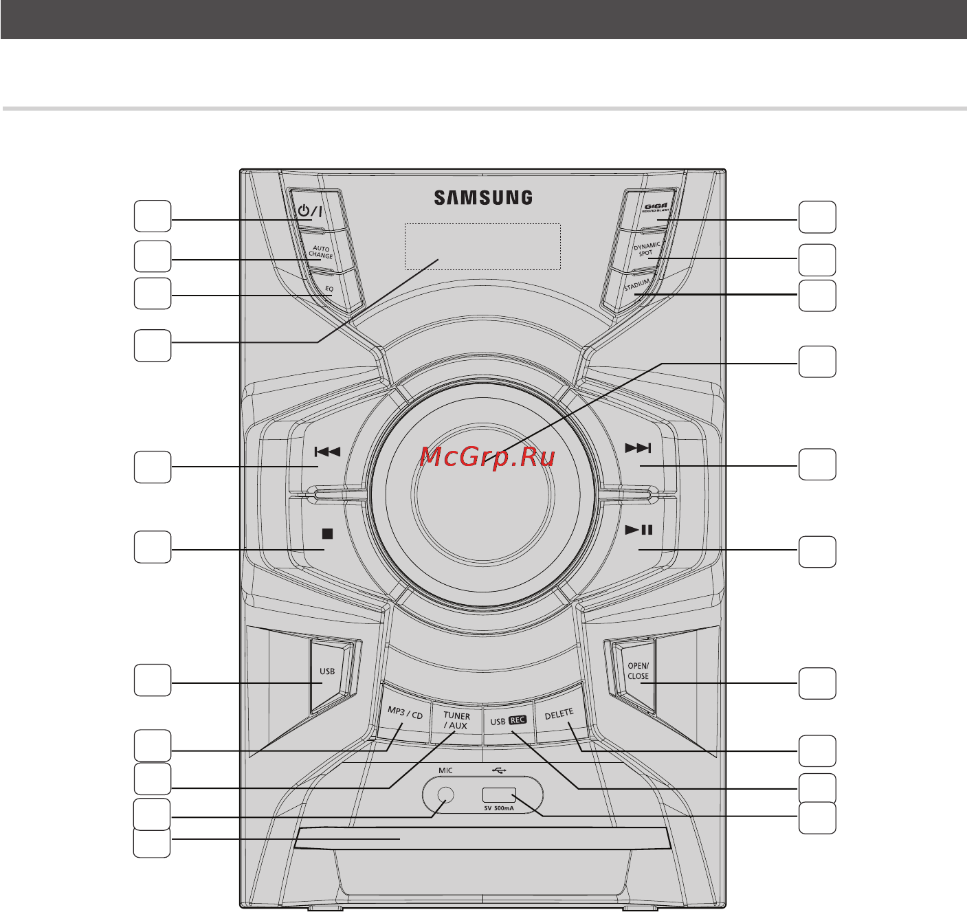Samsung MX-E630 [5/18] Передняя панель