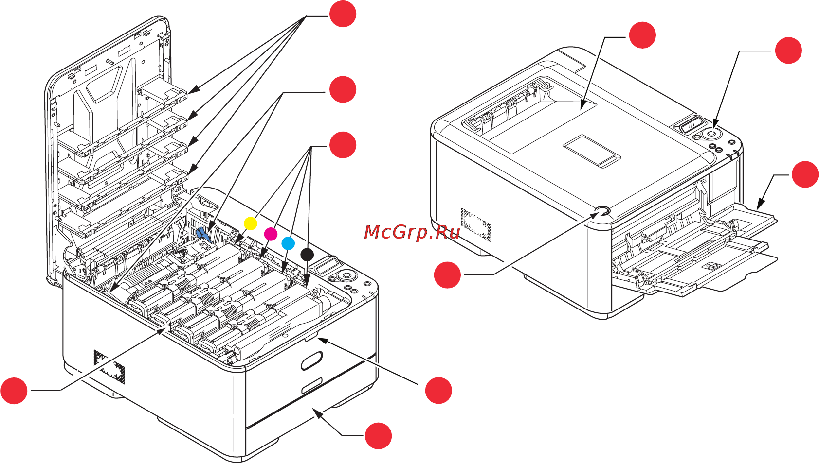 OKI C531dn [10/99] Начало работы