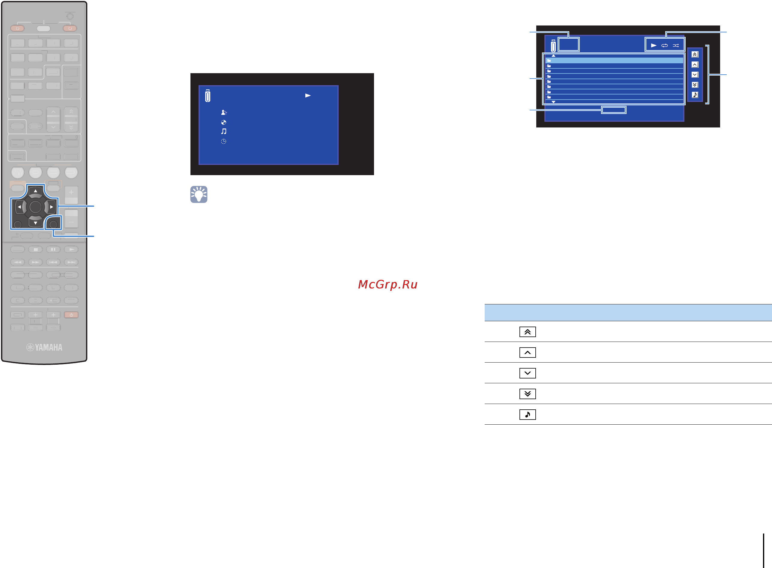 Yamaha RX-V473 Black [51/109] Display