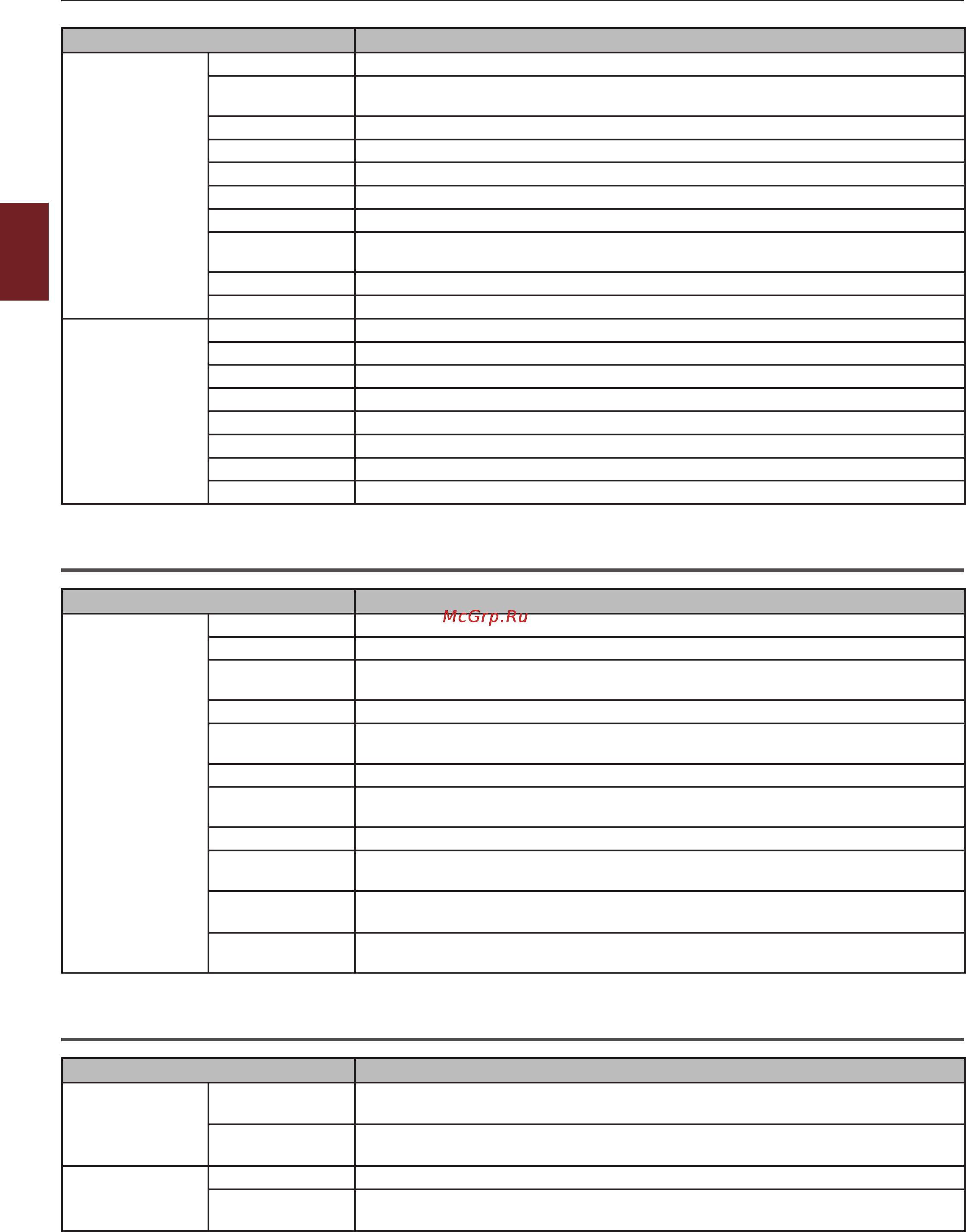 OKI C822 [50/134] Информация о печати