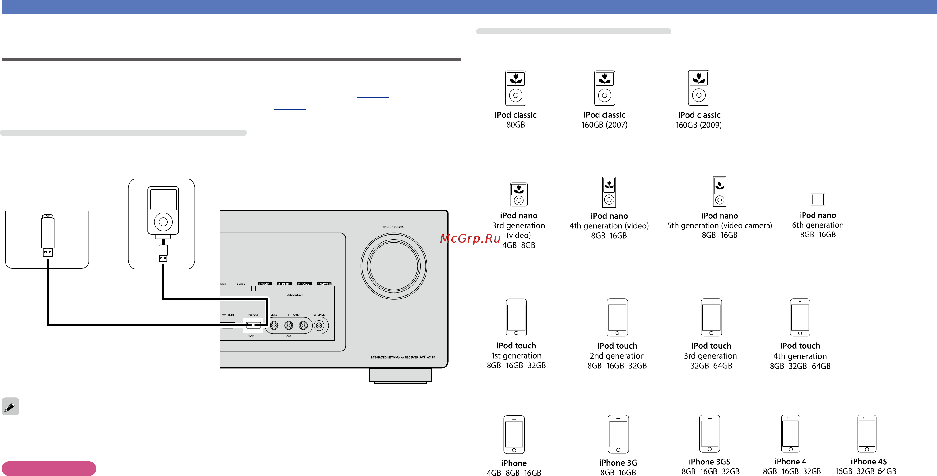 Denon AVR-2113BL [21/156] Подключение ipod или запоминающего устройства usb в порт ipod usb