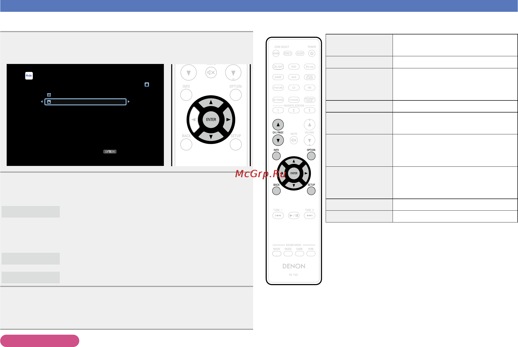 Denon AVR-2113BL [64/156] N n просмотр всех фотоснимков на сайте flickr
