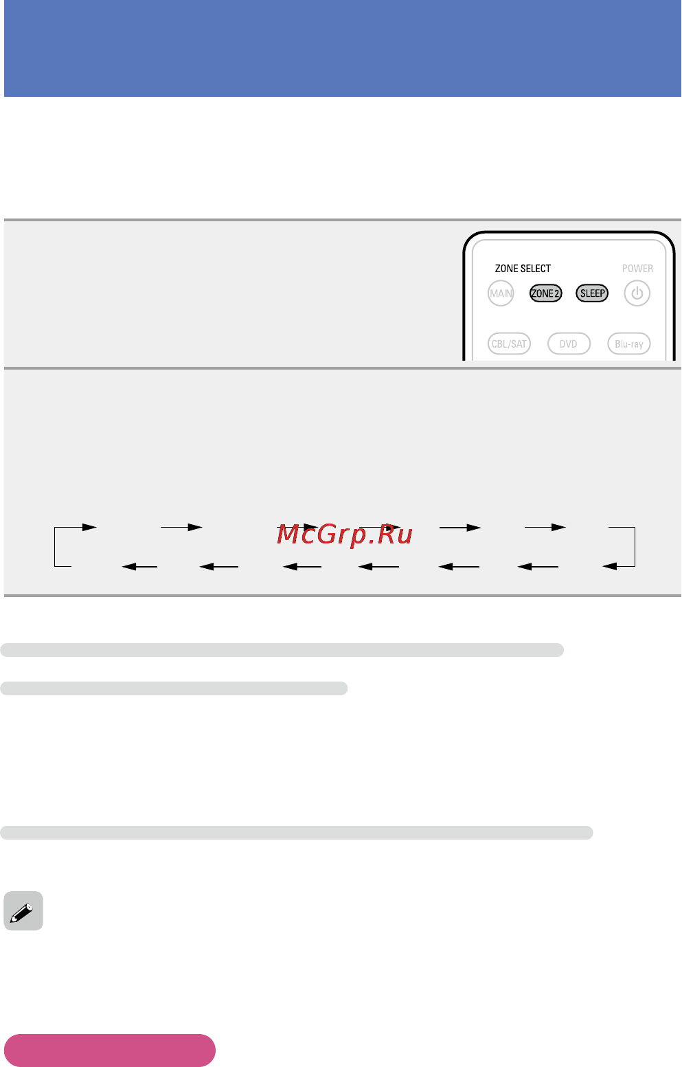 Denon AVR-2113BL [96/156] Режим автоматического отключения