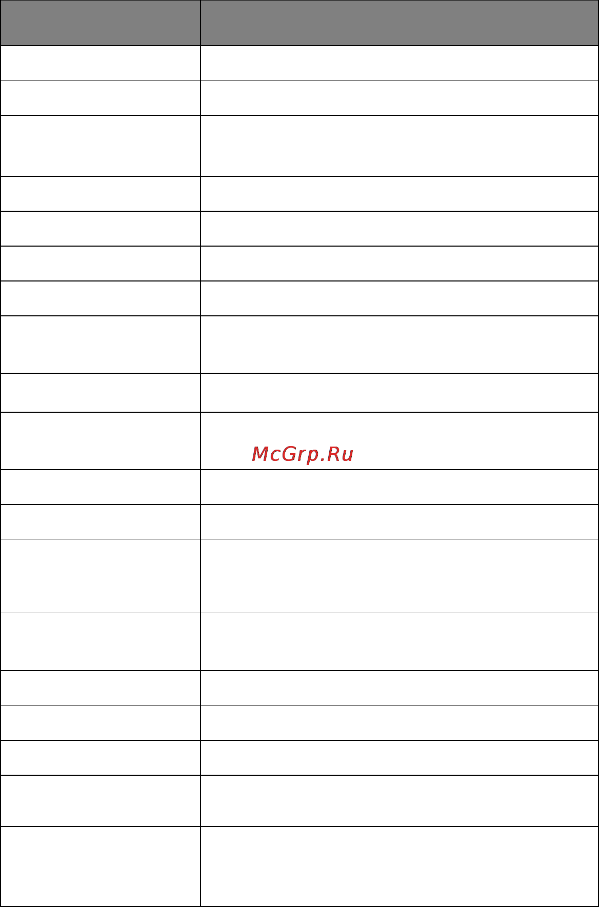 OKI C920WT [148/169] Specifications