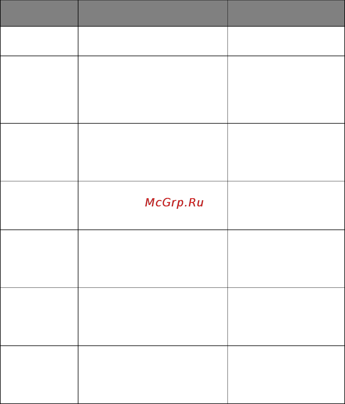 OKI C920WT [155/169] System