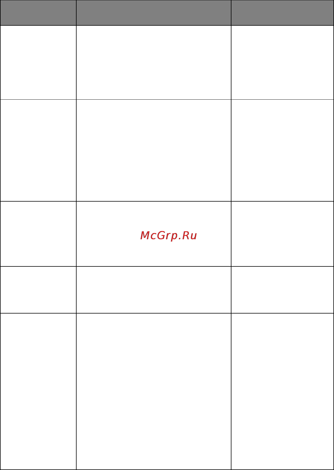 OKI C920WT [162/169] System adjust