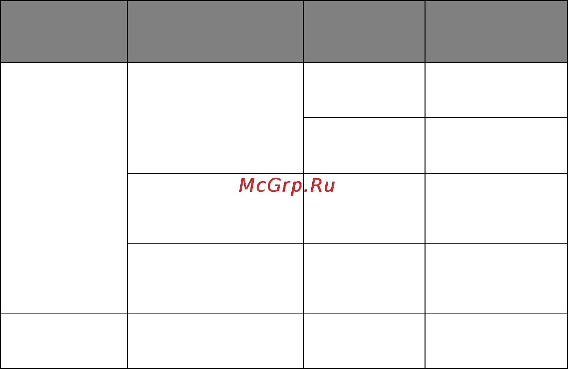 OKI C920WT [29/169] Trays 1 to 3