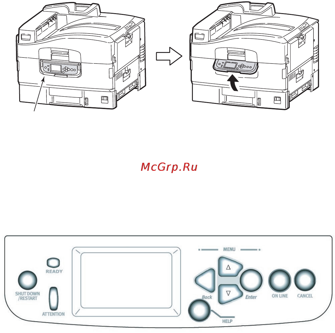OKI C920WT [38/169] Control panel