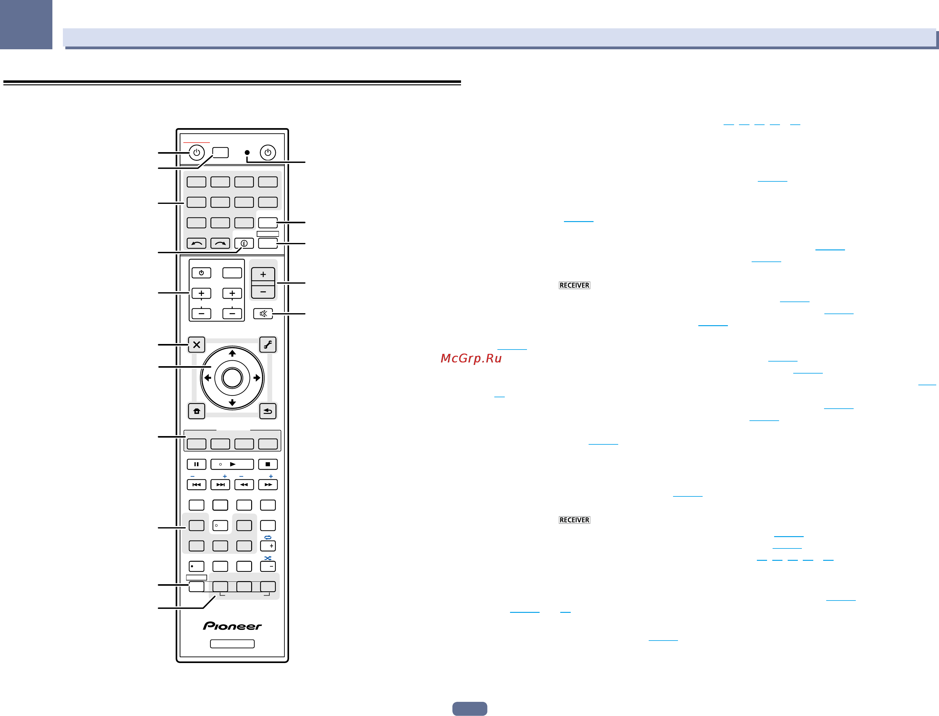 Pioneer VSX-1122-K [10/114] Пульт ду