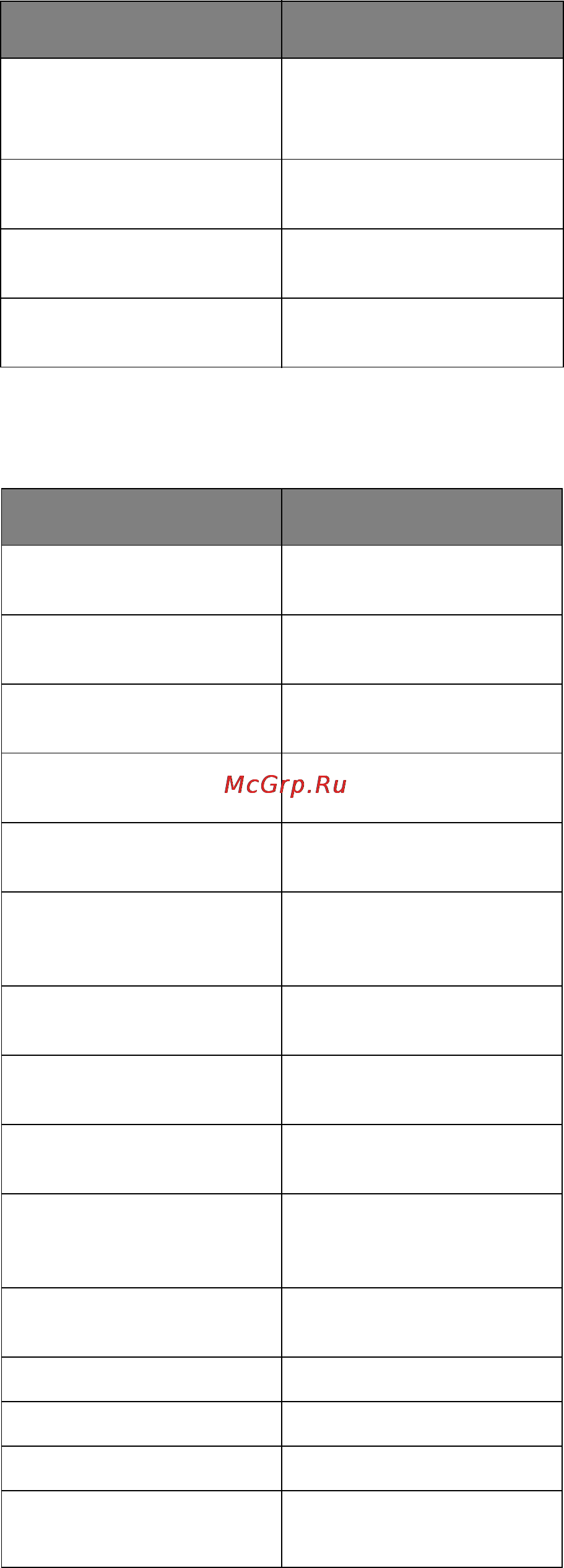 OKI B411 [18/92] Эмуляция pcl