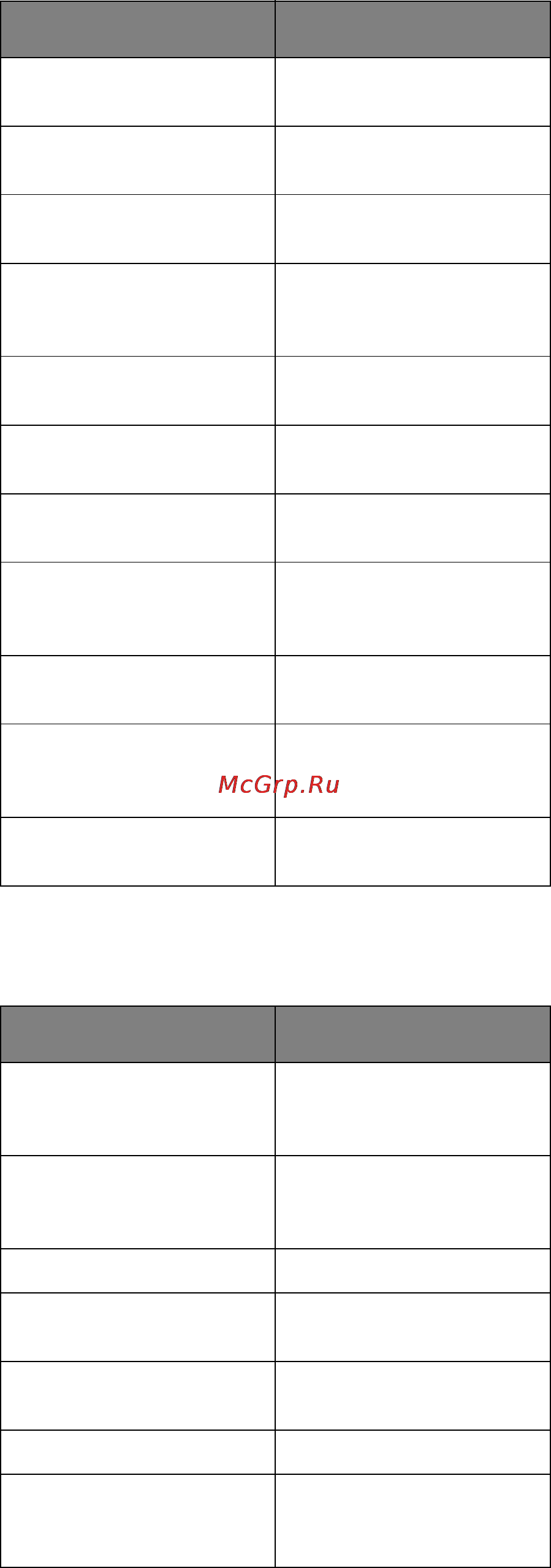 OKI B411 [31/92] Меню параллельного интерфейса