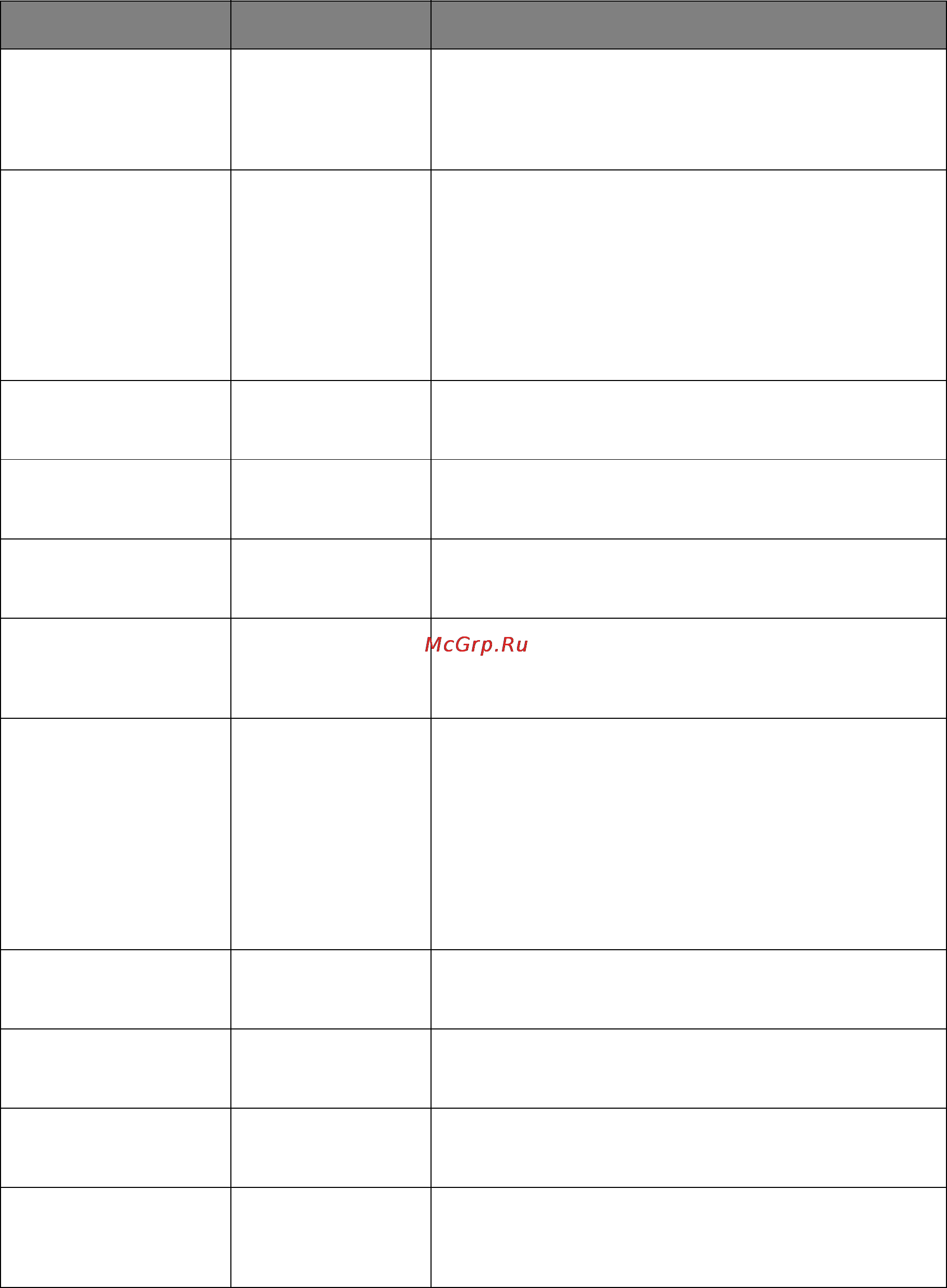 OKI B840 [20/88] Меню носителей